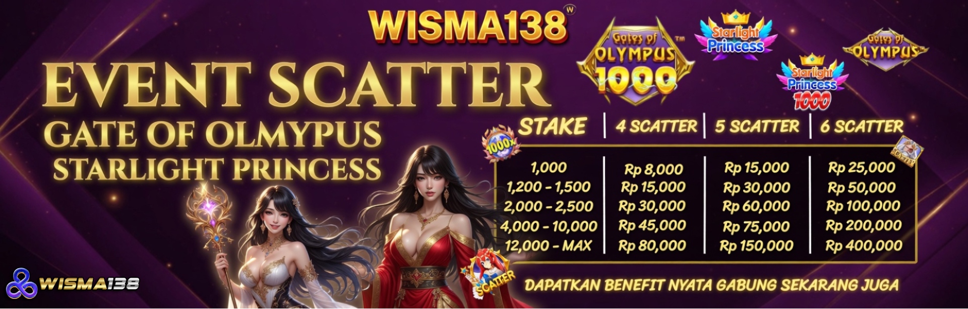 EVENT SCATTER WISMA138